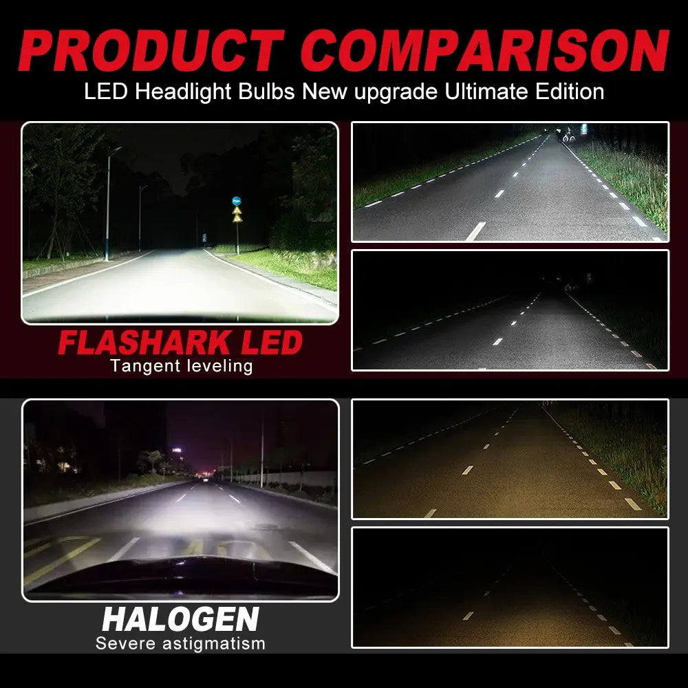9005/HB3 H4 H7 H11 H13 LED Headlight Bulbs 80W 6400LM 6000K 2 Bulbs