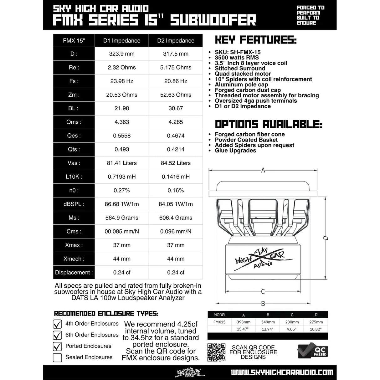 Sky High Car Audio FMX 15" 3500W RMS Subwoofer DVC Sky High Car Audio