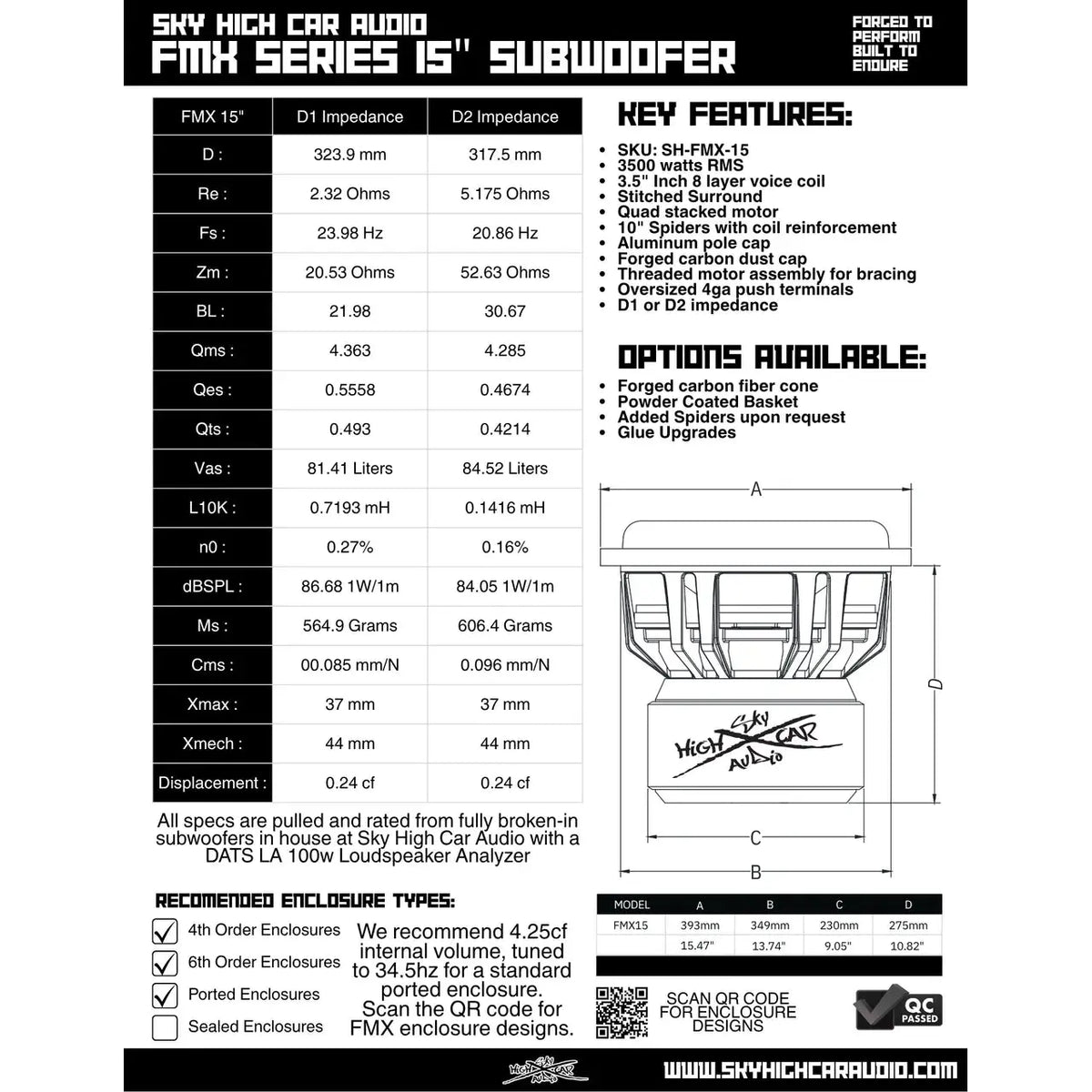 Sky High Car Audio FMX 15" 3500W RMS Subwoofer DVC