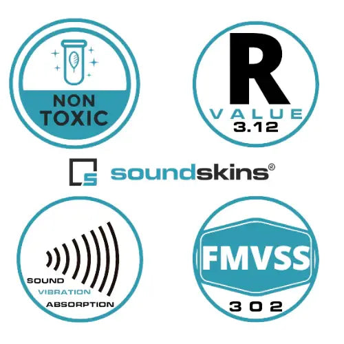 SoundSkins | 2019+ Chevy Silverado 4 Door Sound Deadening Vehicle Specific Kit | SSK-SILV4DRV2 | 3 Layers (Acoustic Foam, Foil, Rubber Butyl), 30 sq ft SoundSkins Global
