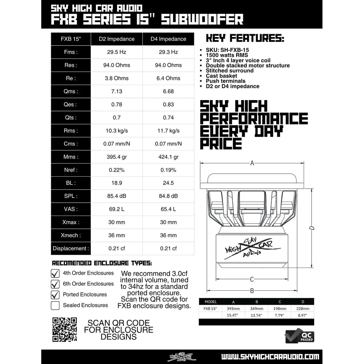 Sky High Car Audio FXB 15" 1500W RMS Subwoofer DVC