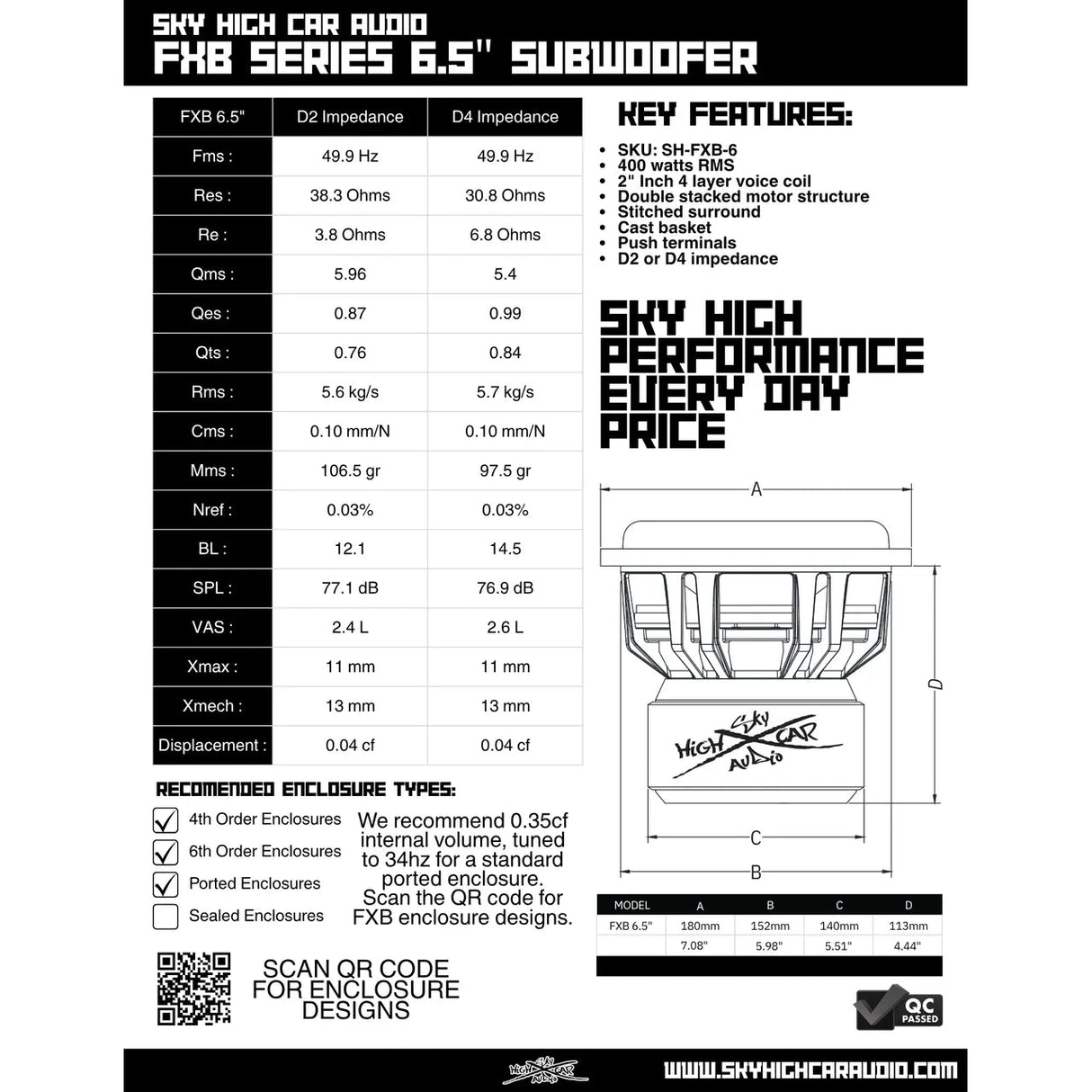 Sky High Car Audio FXB 6.5" 400W RMS Subwoofer DVC Sky High Car Audio