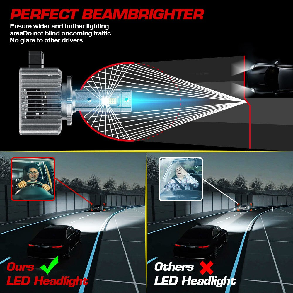 D1S D3S D8S LED Headlight Bulbs 70W 8600LM 6000K White | 2 Bulbs Flashark