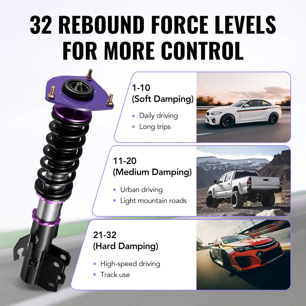 For 2007-2012 Nissan Versa Hatchback (C11) 32-way Adjustable Damping Coilover Shock Absorbers Struts
