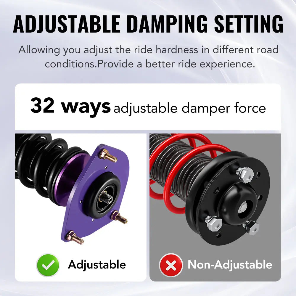 For 2007-2012 Nissan Versa Hatchback (C11) 32-way Adjustable Damping Coilover Shock Absorbers Struts