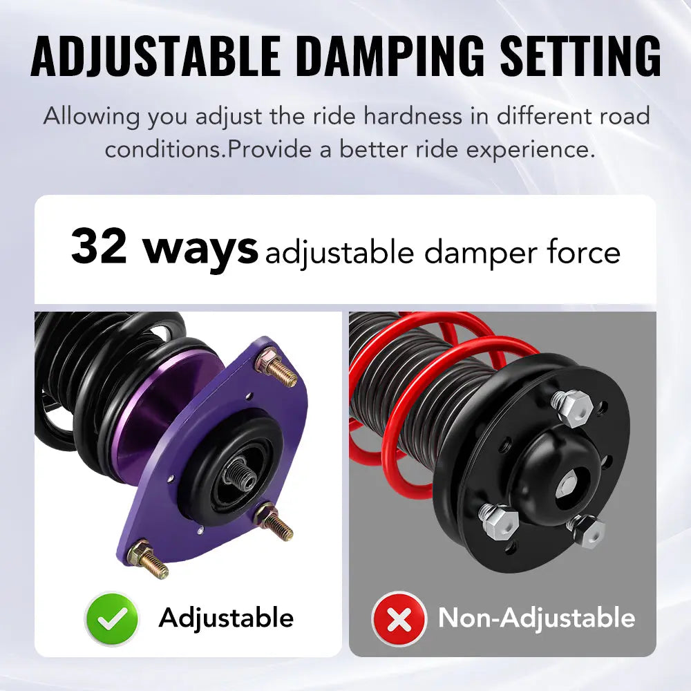 For 2007-2015 MINI Cooper FWD (R56/R57/R58/R59) 32-Way Damping Coilover Shock Absorbers Struts | Flashark