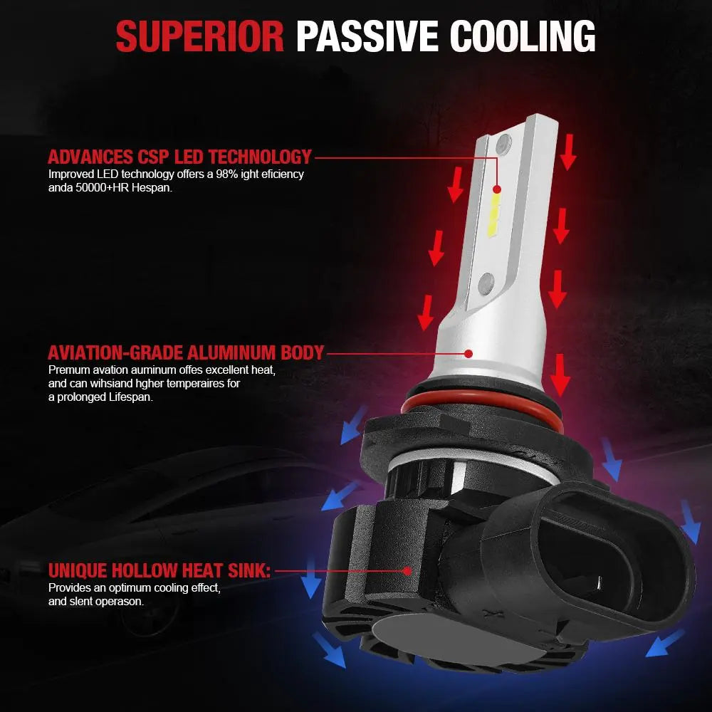 H10/9140/9145 LED Fog Lights Bulb 40W 6500K 6000LM White 2Pcs Flashark