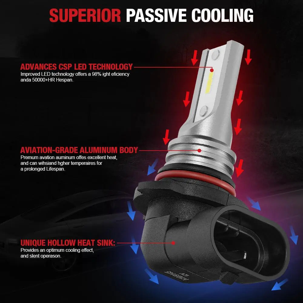 H10 9145 9140 LED Fog Light Bulbs 6000K 1900LM | 2 Bulbs Flashark