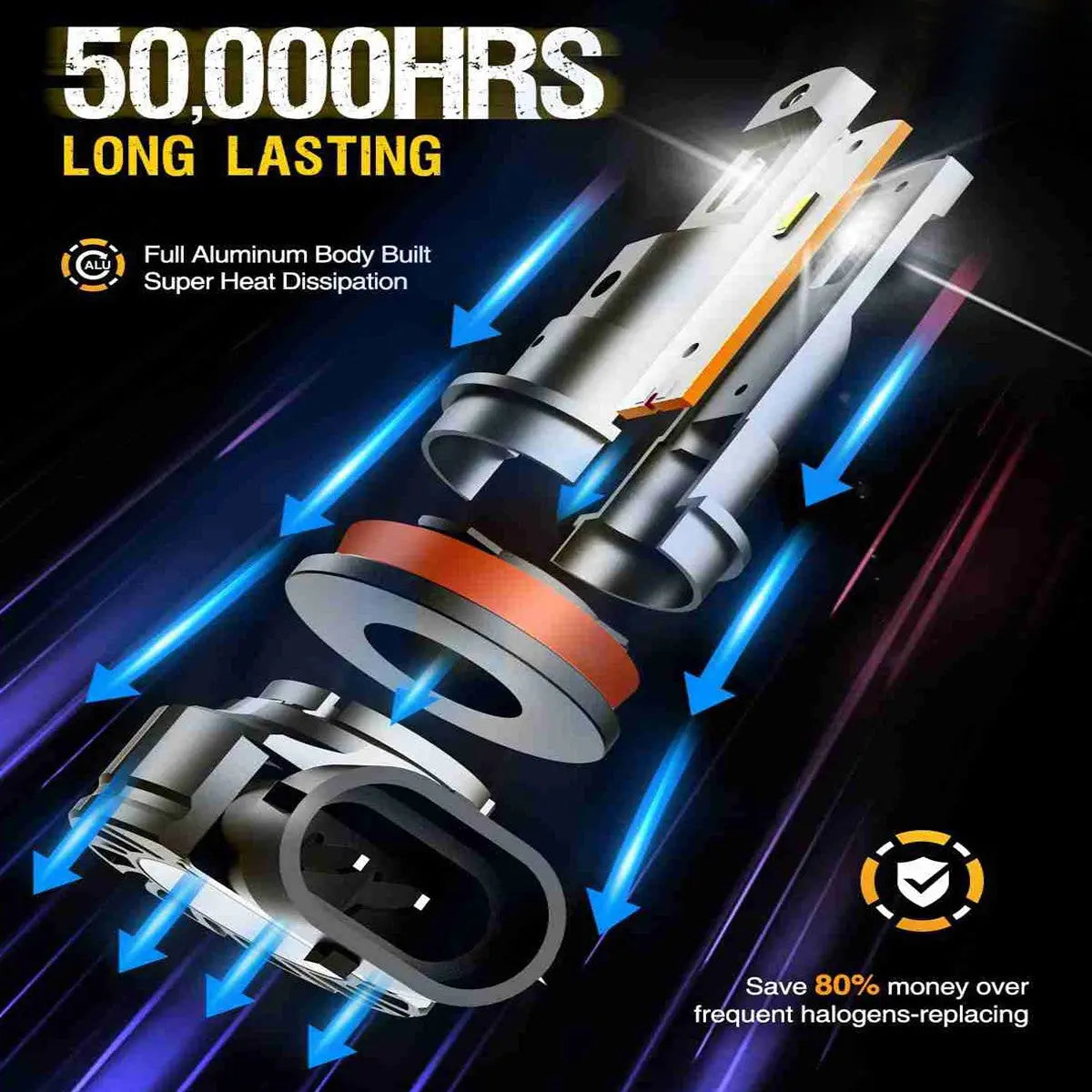 H11 H8 H9 LED Fog Light Bulbs 13W 6000LM 6000K | 2 Bulbs