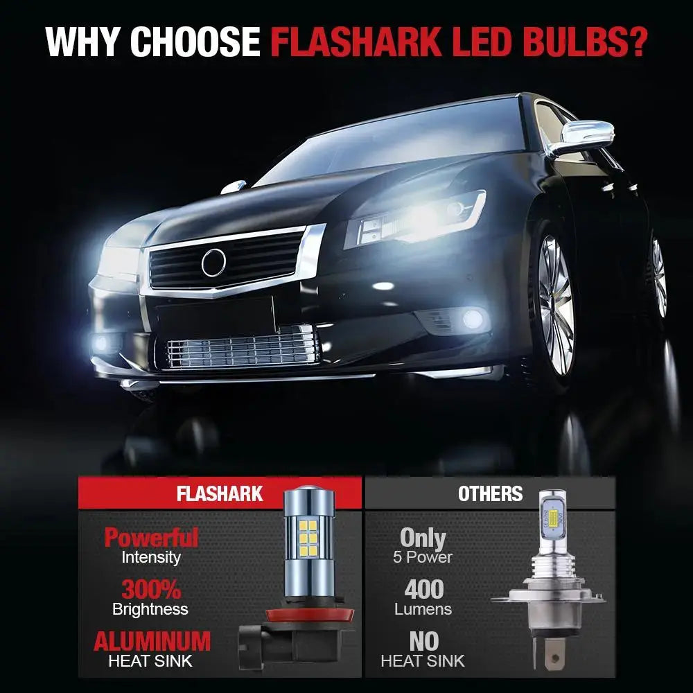 F1 H11/H8/H16 LED Fog Light Bulbs 6000K 4000LM White 2Pcs for Toyota Camry, Honda Accord, and More