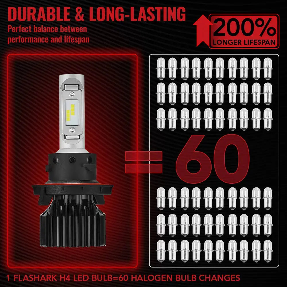 H13/9008 LED Headlight Bulbs 100W 6000K 14000LM White Dual-function 2Pcs for Chevrolet/Ford/GMC//BMV/Dodge/Honda/Nissan/Jeep