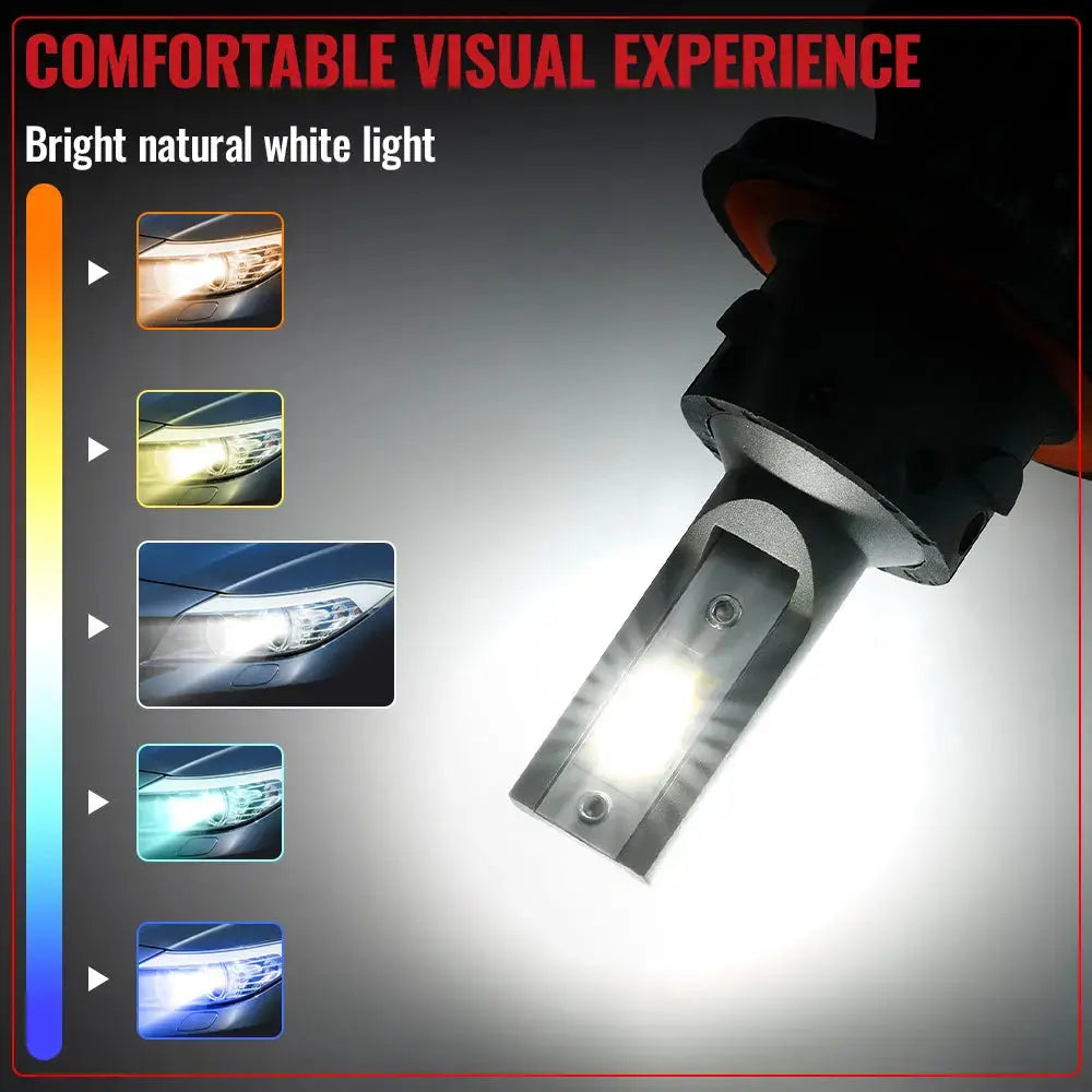 H13/9008 LED Headlight Bulbs 120W 6000K 14000LM White Dual-function 2Pcs for Chevrolet/Ford/GMC//BMV/Dodge/Honda/Nissan/Jeep