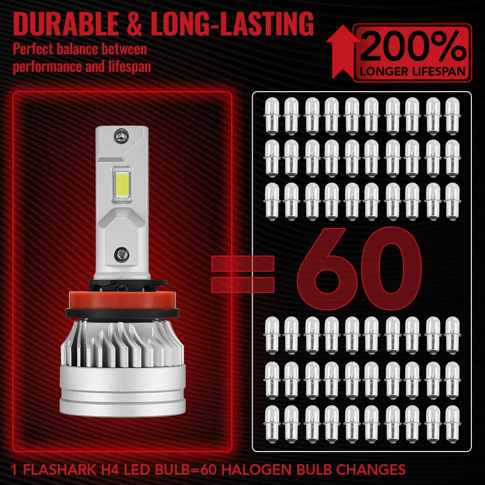 H11 9005 150W 6500K 28000LM White IP67 LED Headlight Bulbs 2 Pairs