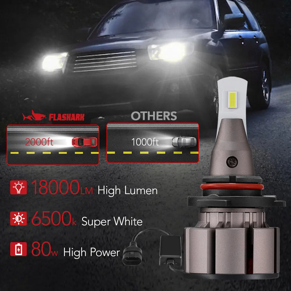 L2 9005/HB3 110W 6500K 18000LM White LED Headlight Bulbs 2Pcs Flashark