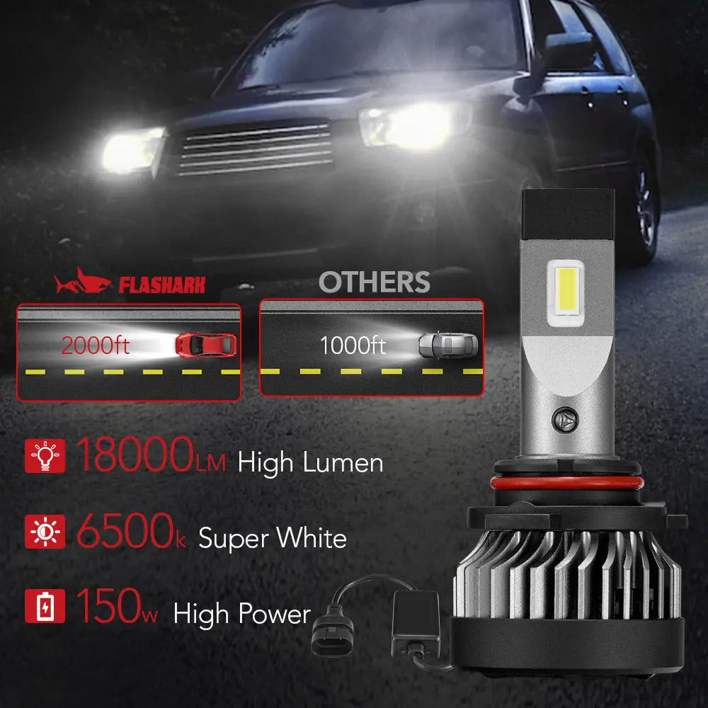 X2 9006/HB4 150W 6500K White IP67 LED Headlight Bulbs 2Pcs