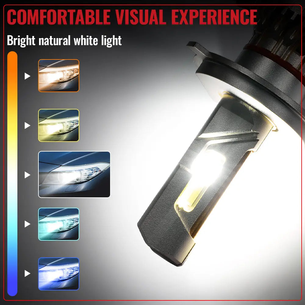 H4/9003/HB2 LED Headlight Bulbs 110W 6500K 28000LM White Dual-function 2Pcs for Chevrolet/Ford/GMC//BMV/Dodge/Honda/Nissan/Jeep