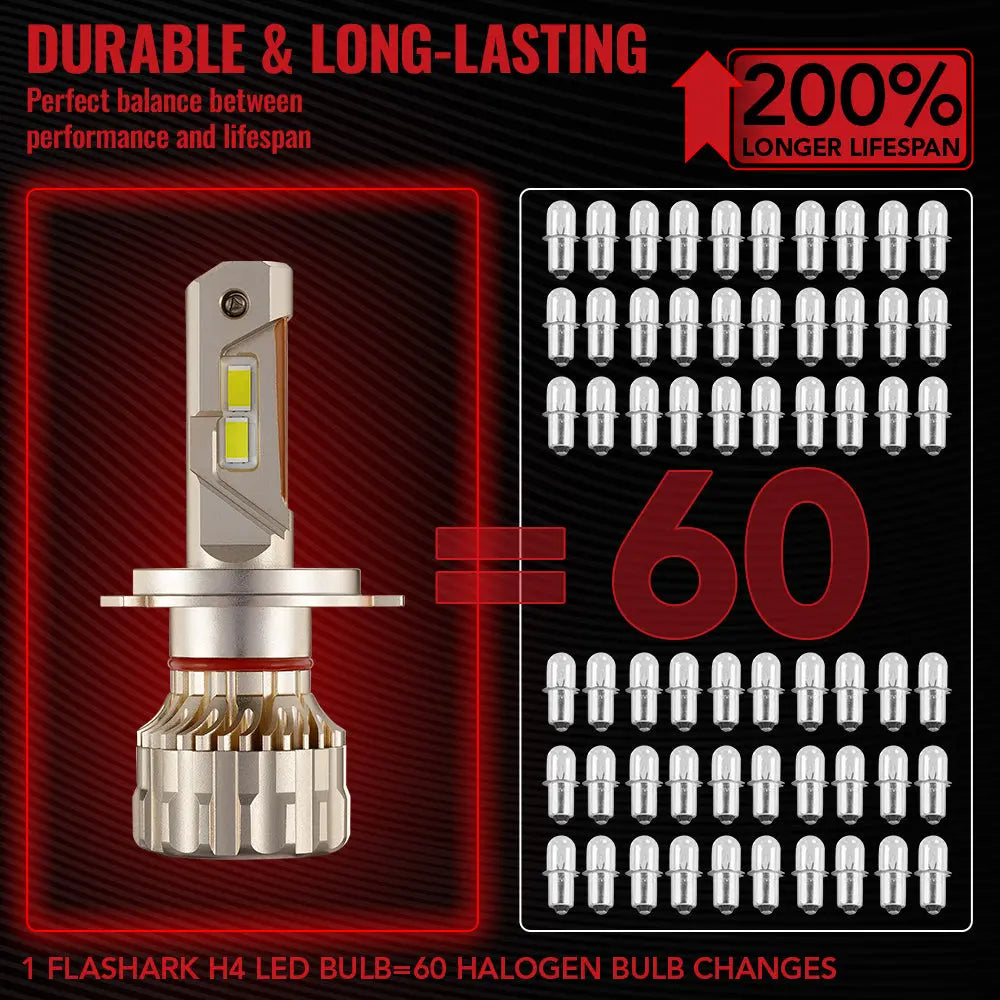 H4/9003/HB2 LED Headlight Bulbs 110W 6500K 28000LM White Dual-function 2Pcs for Chevrolet/Ford/GMC//BMV/Dodge/Honda/Nissan/Jeep