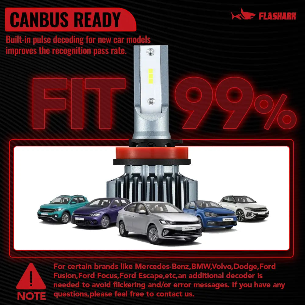 H11 H8 H9 LED Headlight Bulbs 60W 6000K 20000LM White 2Pcs for Chevrolet/Ford/Toyota/Dodge/GMC/Honda Flashark