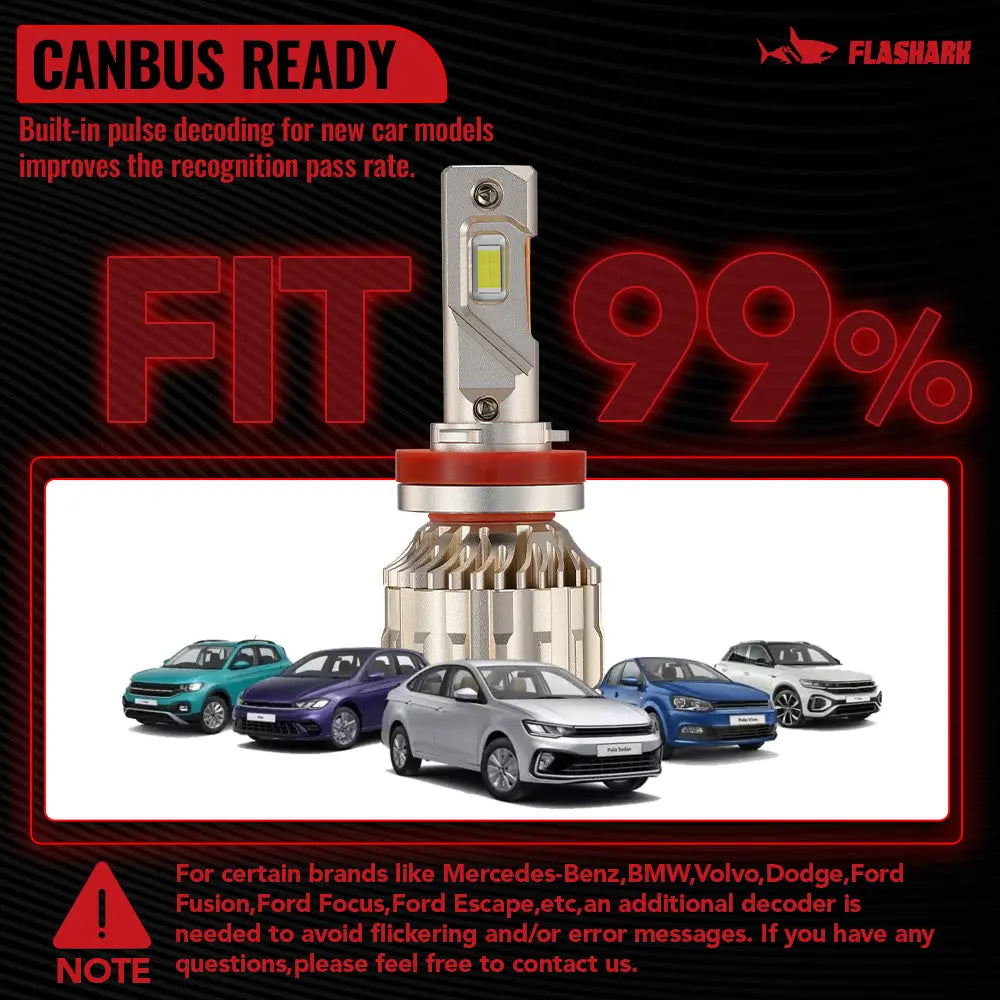 H11 H8 H9 LED Headlight Bulbs 110W 6500K 28000LM White 2Pcs for Chevrolet/Ford/Toyota/Dodge/GMC/Honda/Nissan/Lexus/Jeep/Mazda Flashark