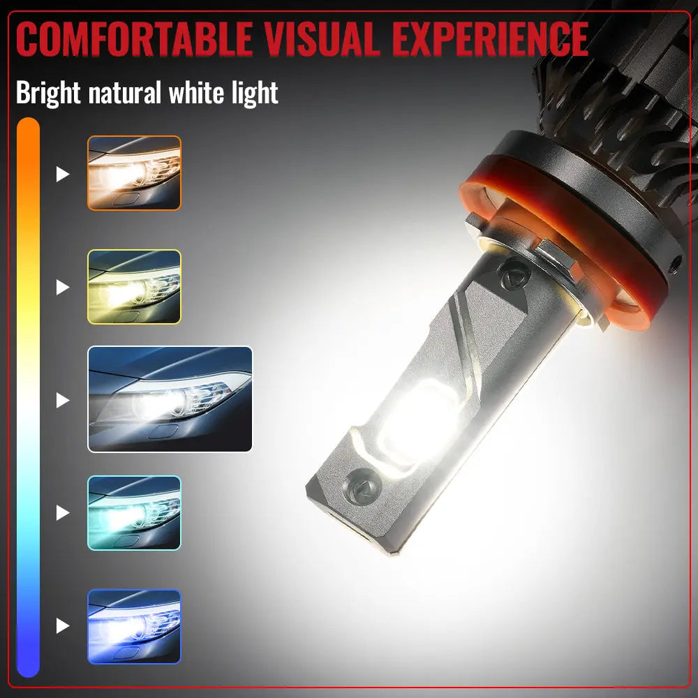 H11 H8 H9 LED Headlight Bulbs 110W 6500K 28000LM White 2Pcs for Chevrolet/Ford/Toyota/Dodge/GMC/Honda/Nissan/Lexus/Jeep/Mazda Flashark