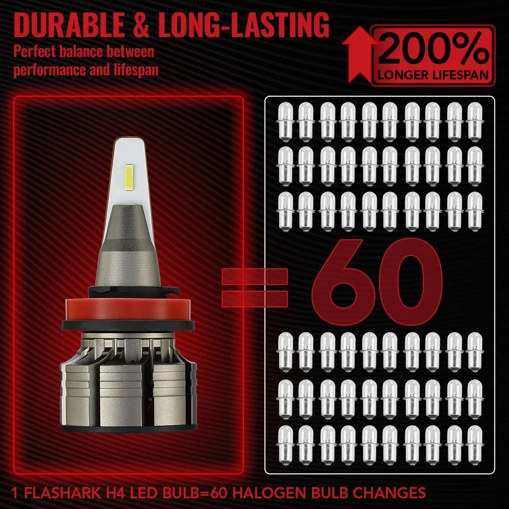L2 H11 H8 H9 LED Headlight Bulbs 100W 6000K 13000LM White 2Pcs | Flashark Flashark