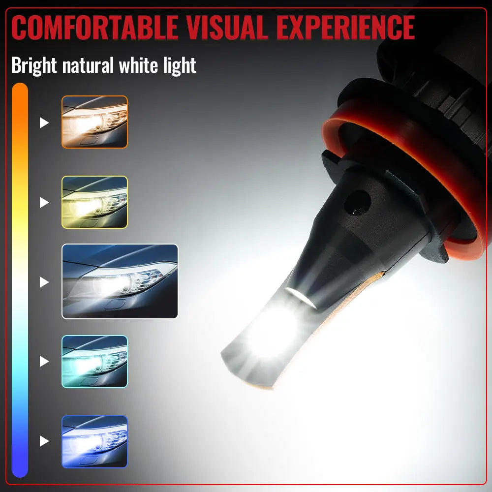L2 H11 H8 H9 LED Headlight Bulbs 100W 6000K 13000LM White 2Pcs | Flashark Flashark
