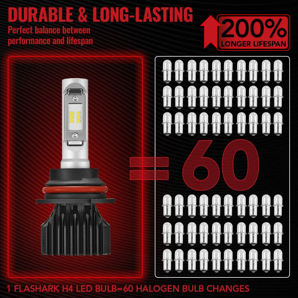 9007/HB5 LED Headlight Bulbs 100W 6500K 14000LM White 2Pcs Dual-function Flashark