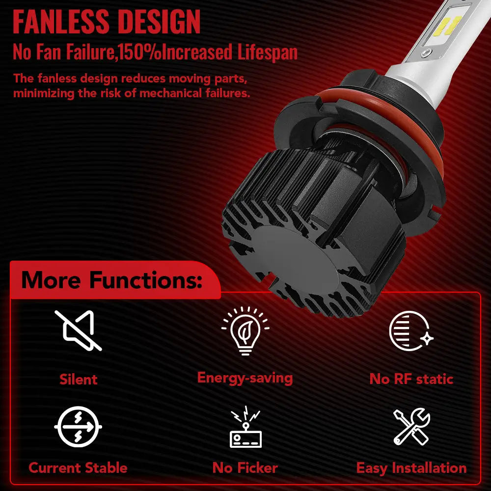 9007/HB5 LED Headlight Bulbs 100W 6500K 14000LM White 2Pcs Dual-function Flashark