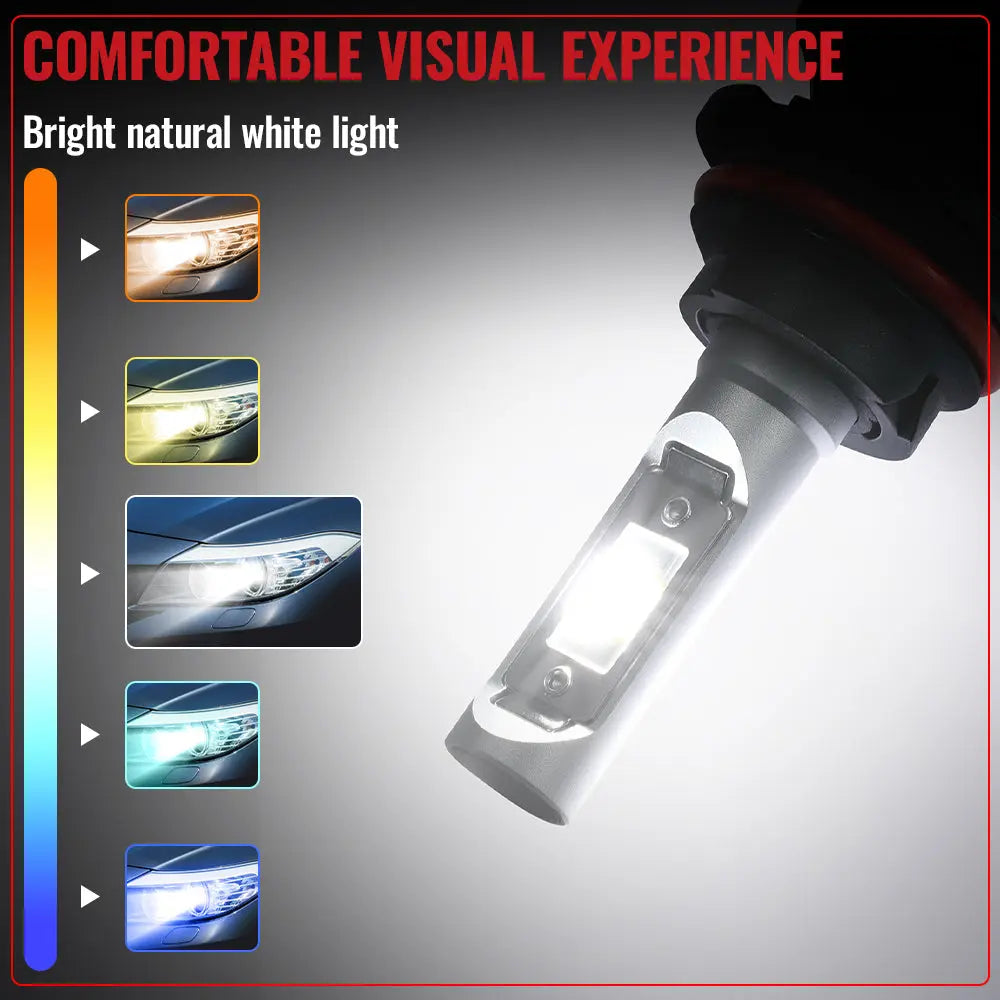 9007/HB5 LED Headlight Bulbs 100W 6500K 14000LM White 2Pcs Dual-function Flashark