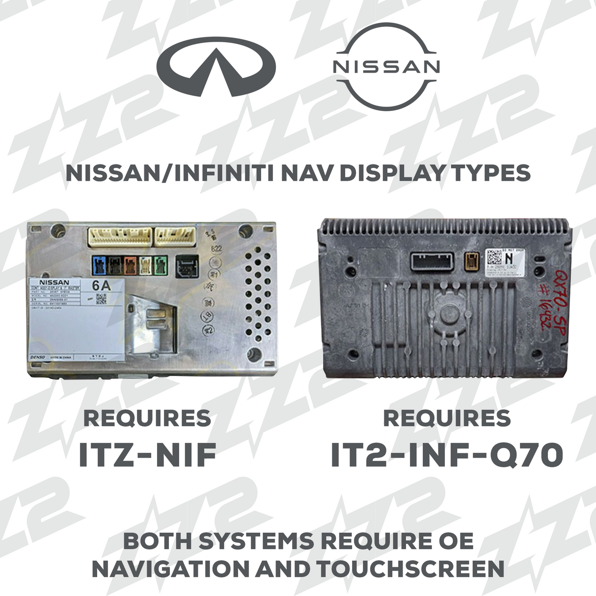 ITZ-NIF ZZ2