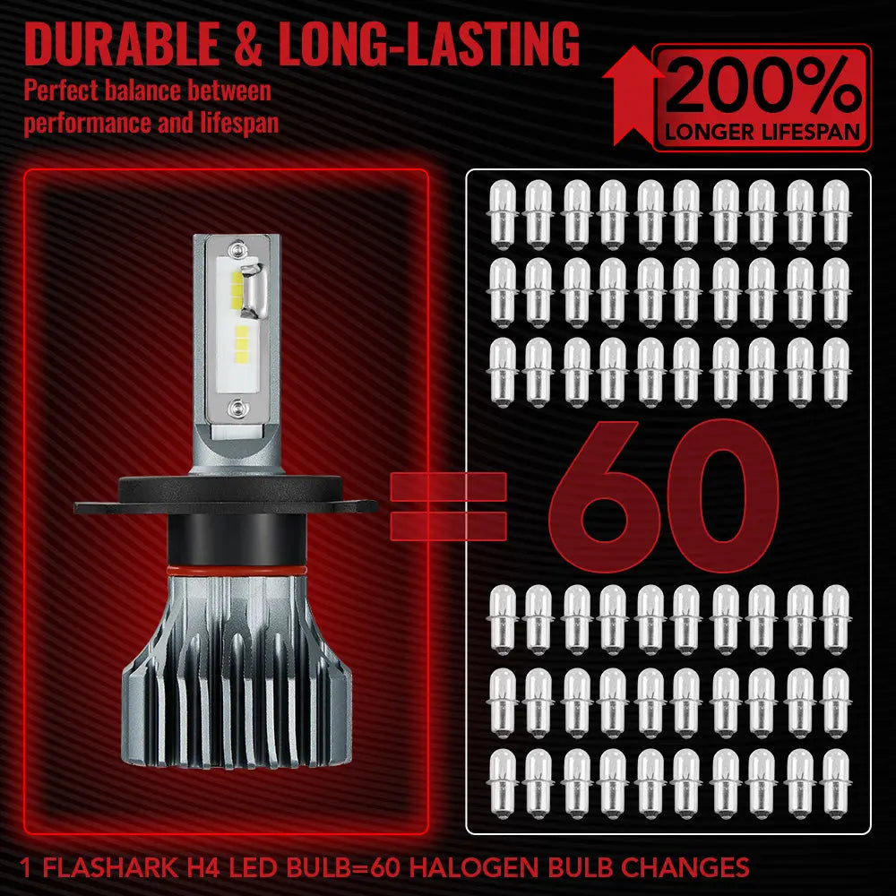 H4/9003/HB2 LED Headlight Bulbs 120W 6500K 22000LM White Dual-function 2Pcs Flashark
