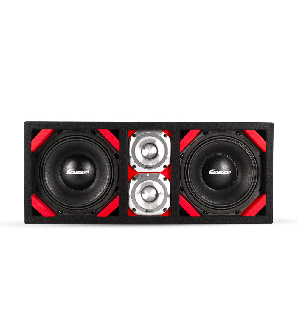 KTPONV2-208RED / DUAL 8" RED LOADED PORTED BOX + 2 TWEETER Comando Audio Inc.