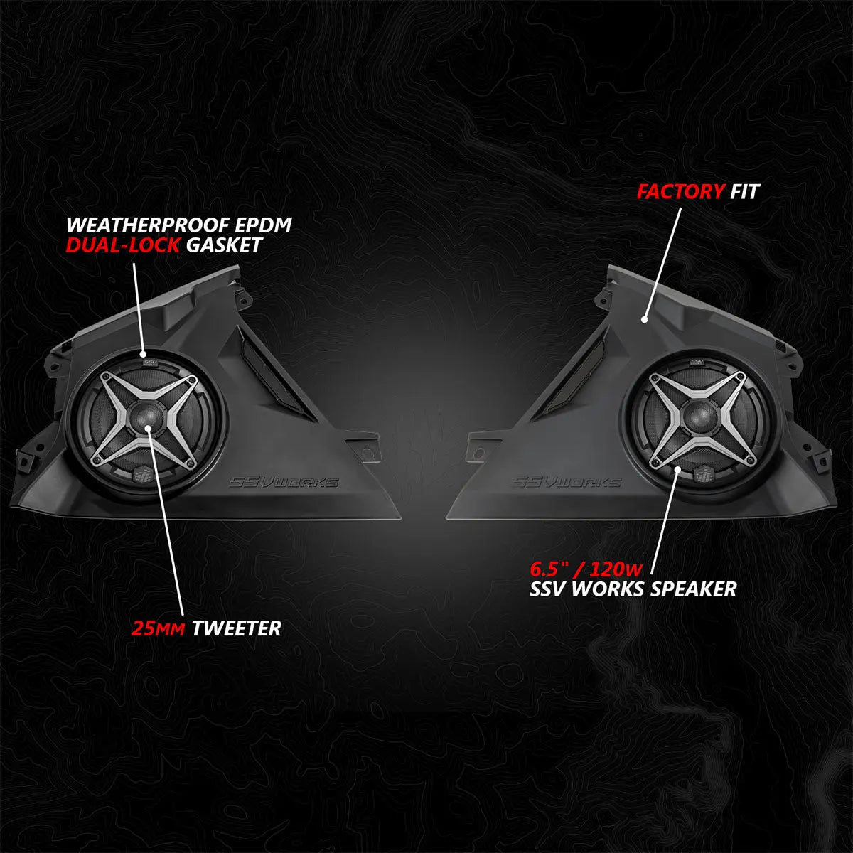 2024-2026 Can-Am® Maverick R Front-Dash 6.5" Speaker-Panels SSV Works