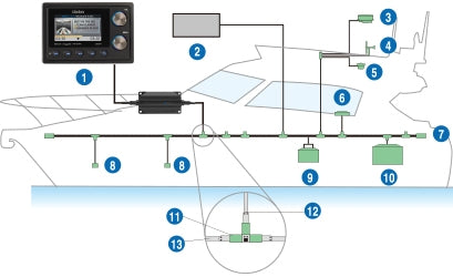 Clarion MW6 NMEA 2000 Marine Interface Module