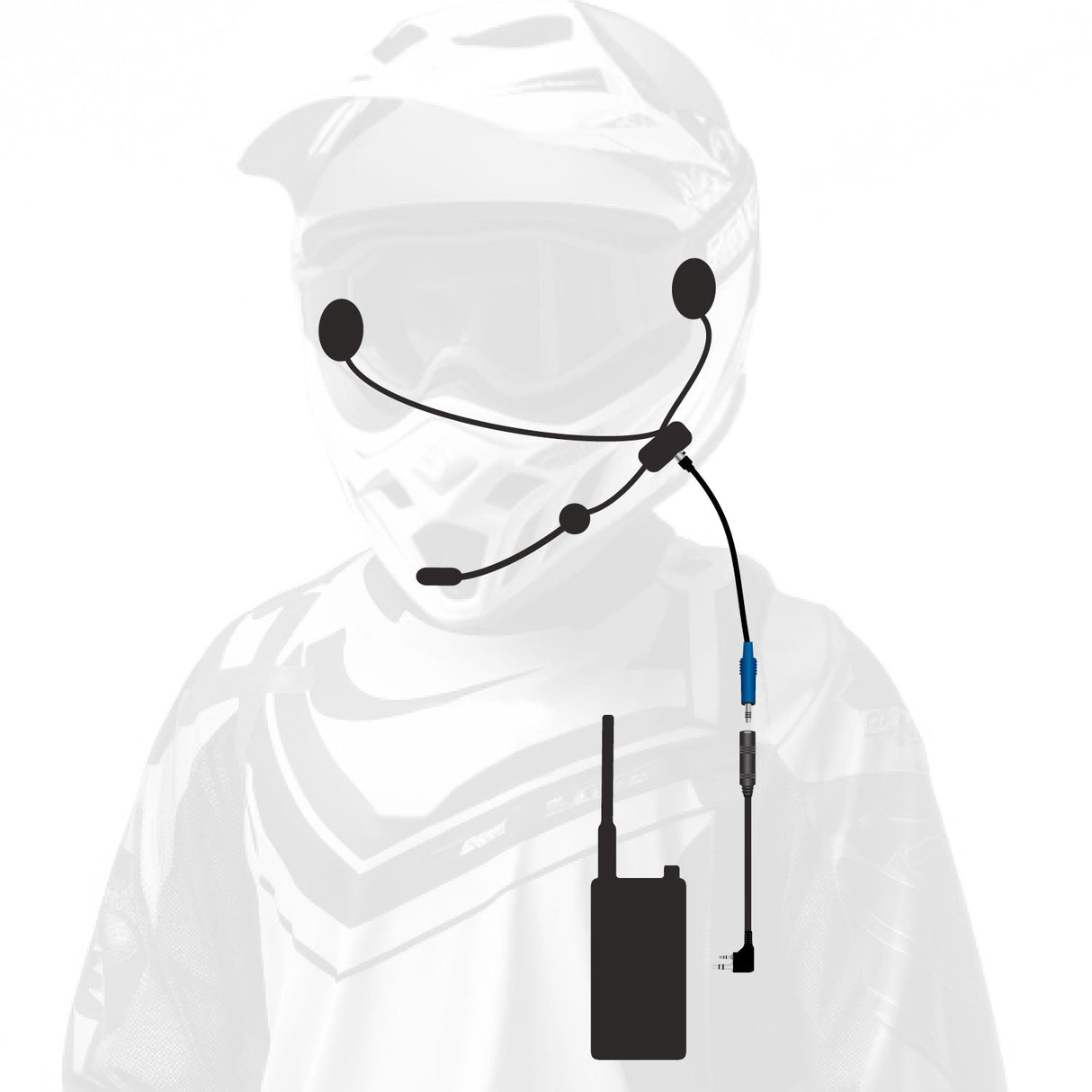 ENDURO Moto Kit - Includes Helmet Kit and Compact Harness Cable
