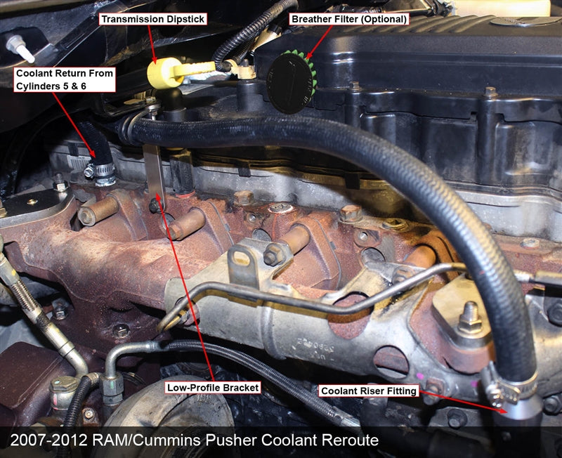 Pusher Coolant Reroute Kit for 2007-2012 Ram 6.7L Cummins