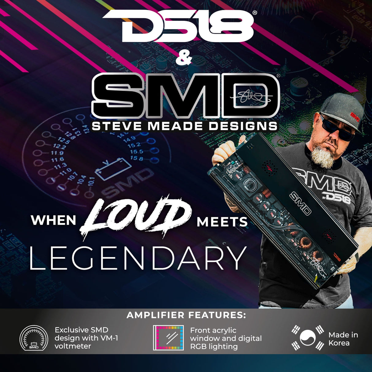 SMD 4-Channel Class AB Amplifier with VM-1 Voltmeter and Digital LED Lights 4 x 500W at 2-Ohm - Steve Meade Designs