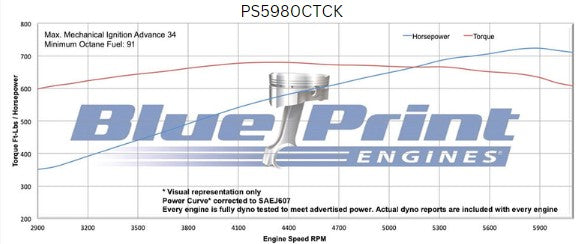 GM Big Block Compatible 598 c.i. Pro Series Engine - 741 Horsepower - Deluxe Dressed - Polished Pulley Kit - Carbureted