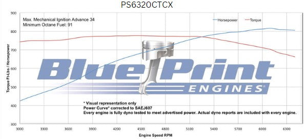 GM Big Block Compatible 632 c.i. Pro Series Engine - 815 Horsepower - Blackout Reaper Edition - Base Dressed - Carbureted