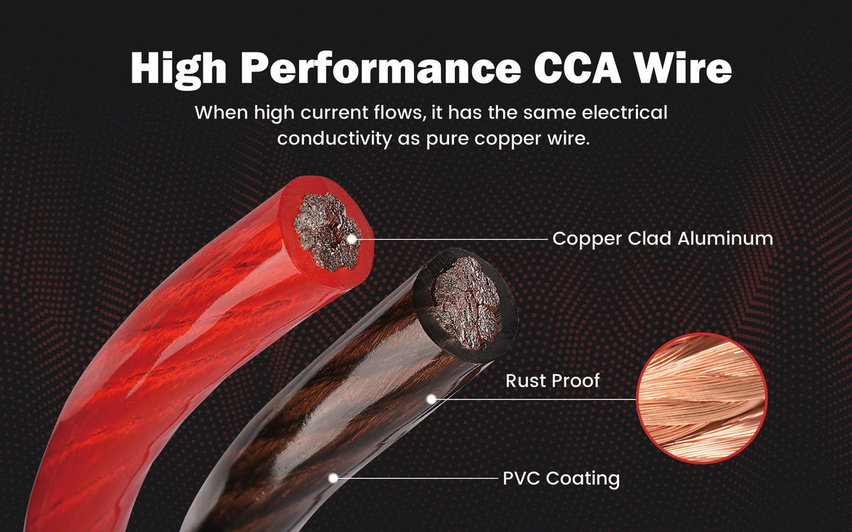 25Ft 0 Gauge Black and 25Ft 0 Gauge Red Primary Wire (PWK-0-25RB) Audiopipe