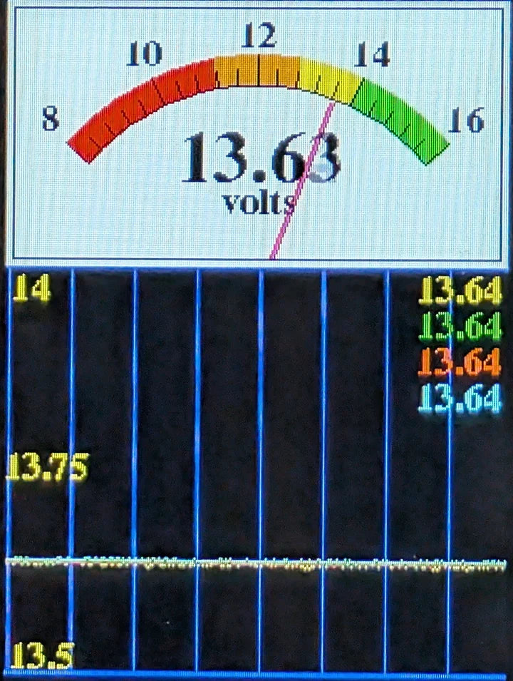 LF Audio HPVM-PRO High Precision Voltmeter - Pro LF Audio