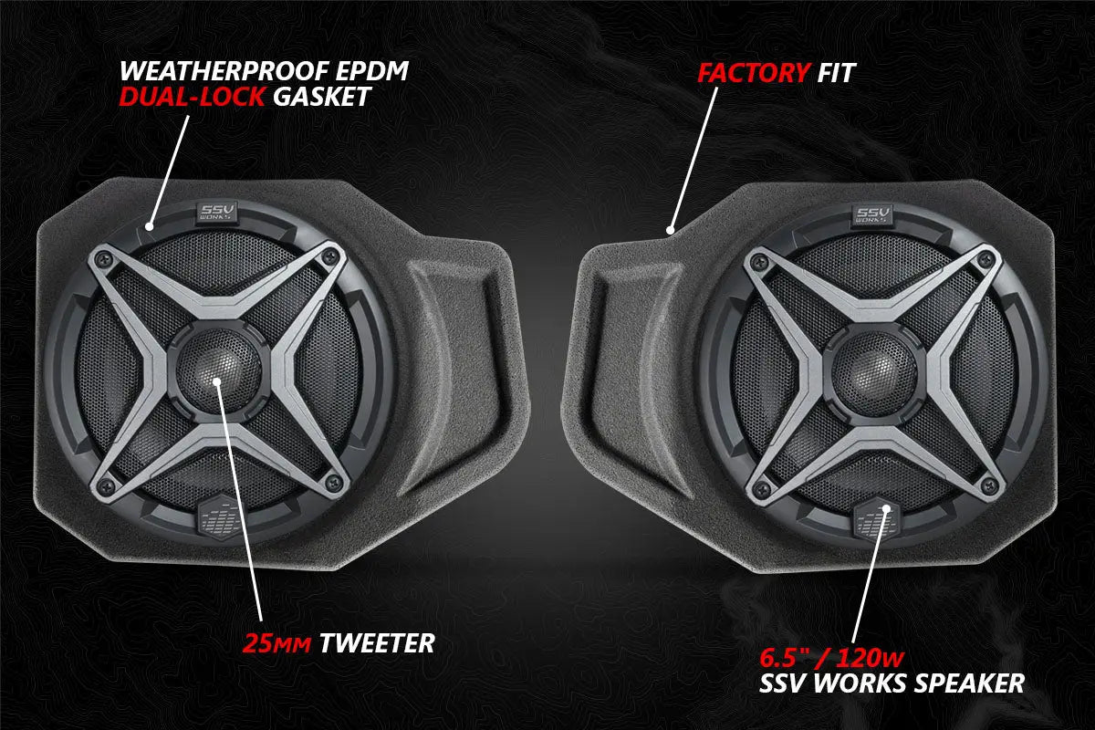 2018-2024 Polaris Ranger XP1000 A-Spec SSV Works 3-Speaker Audio System w/JVC SSV Works