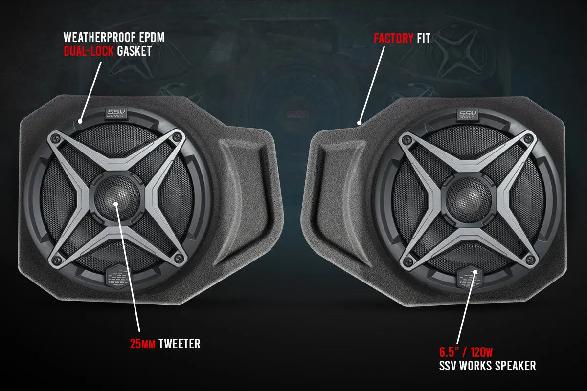 2018-2024 Polaris Ranger XP1000 6.5" Front Speaker-Pods SSV Works