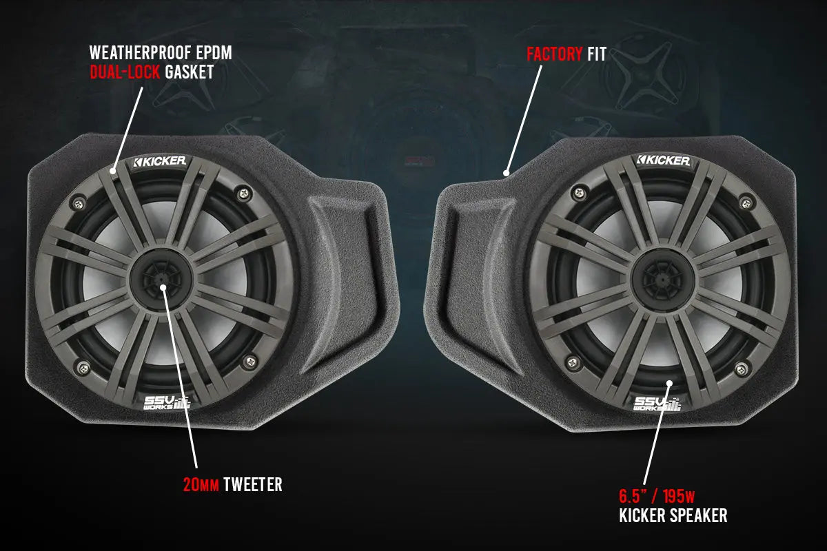 2018-2024 Polaris Ranger XP1000 6.5" Front Speaker-Pods SSV Works