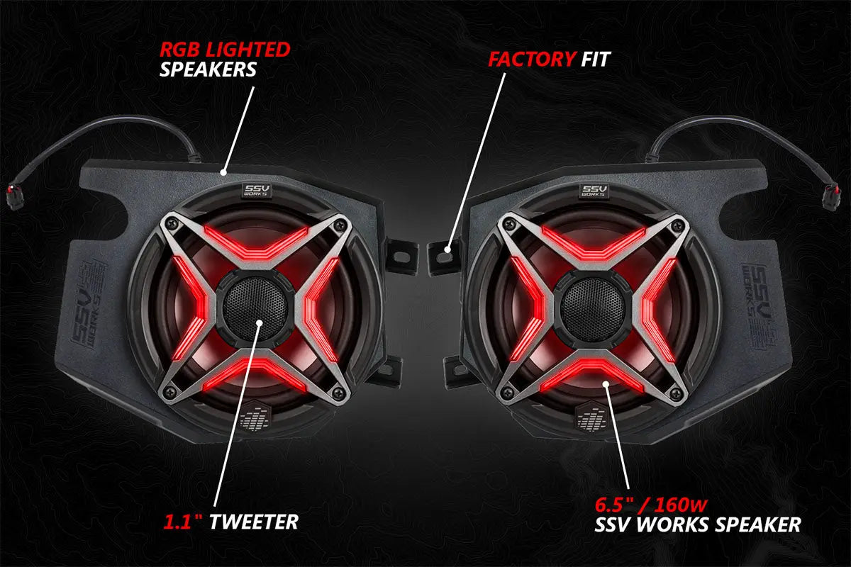 2014-2023 Polaris RZR V-Spec 3-Speaker Plug-&-Play Kit for Ride Command SSV Works