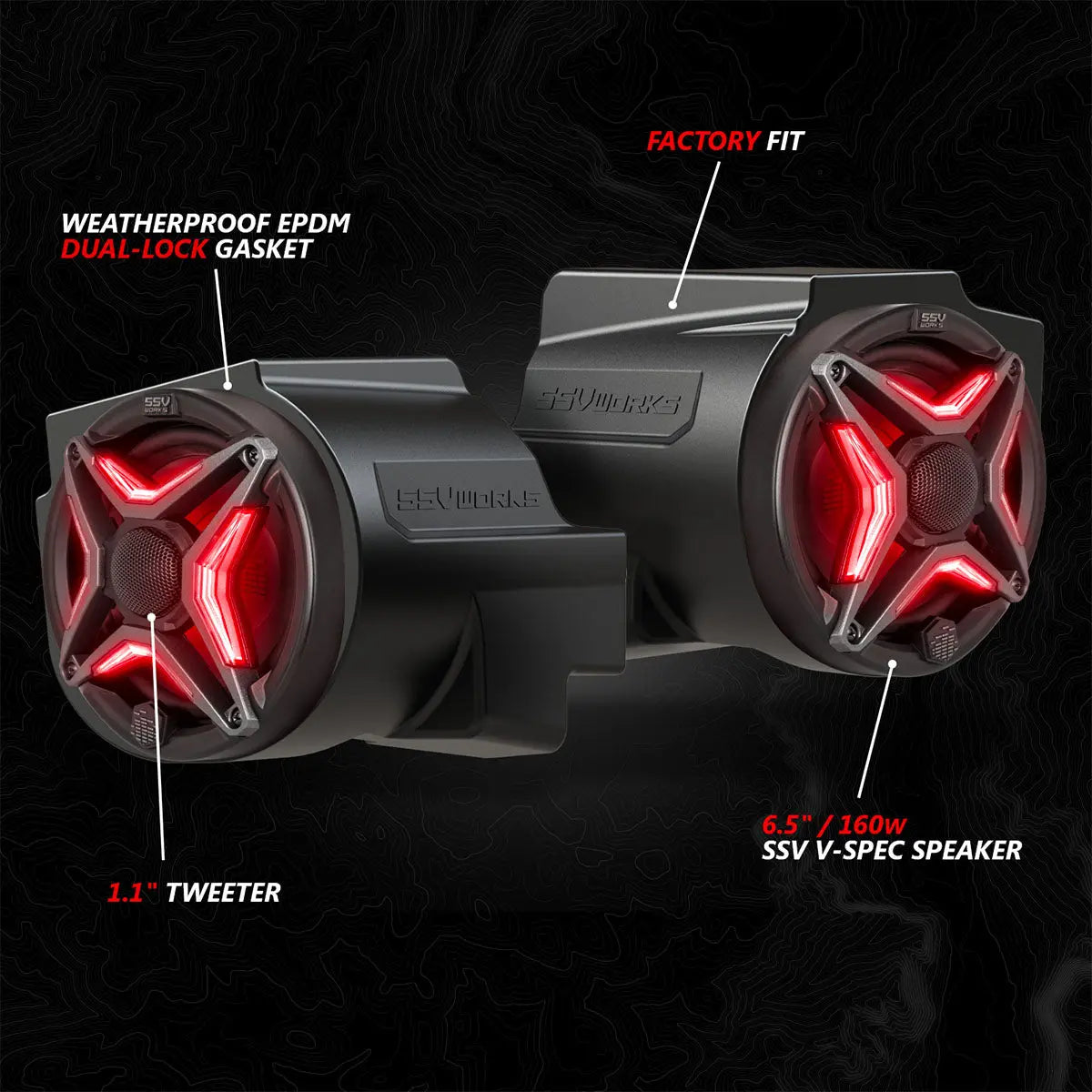 2020-2024 Polaris® RZR PRO Series Phase-5 V-Spec 5-Speaker 1400watt System w/MRB4 SSV Works