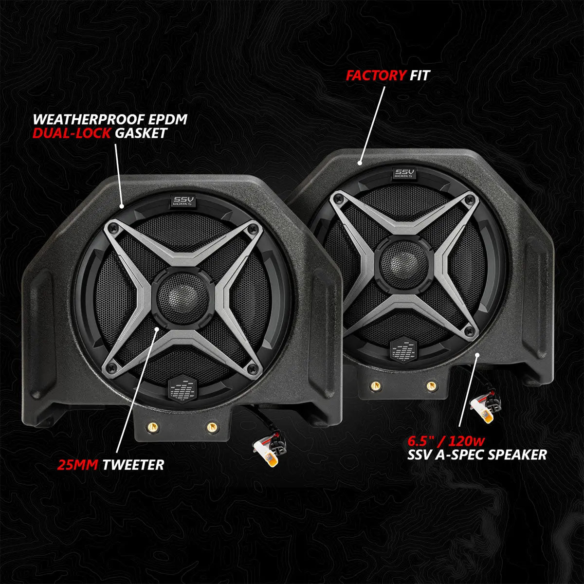 2020-2024 Polaris® RZR PRO Series Phase-4 A-Spec 5-Speaker 800watt System w/JVC SSV Works