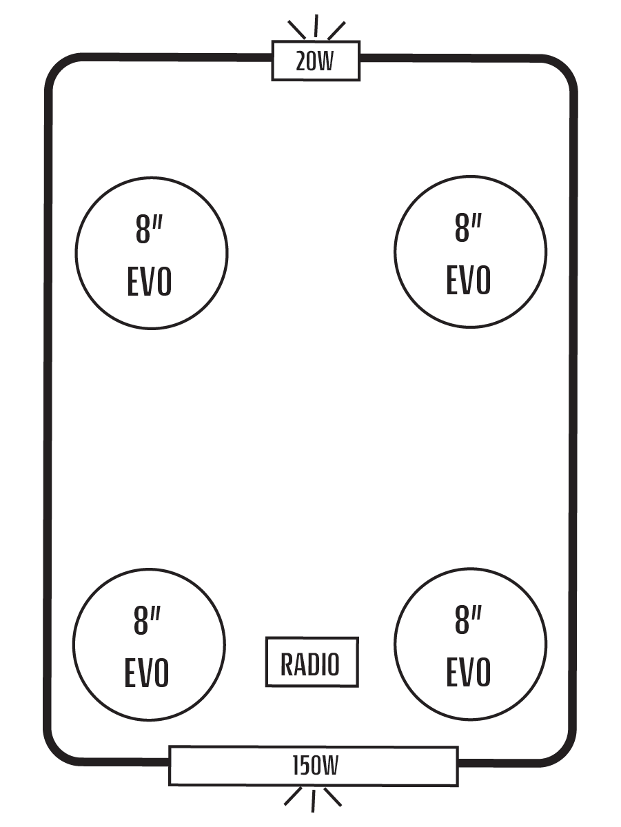 2018+ Polaris RZR Turbo S 4 Stereo Tops (4-Seat) Polaris