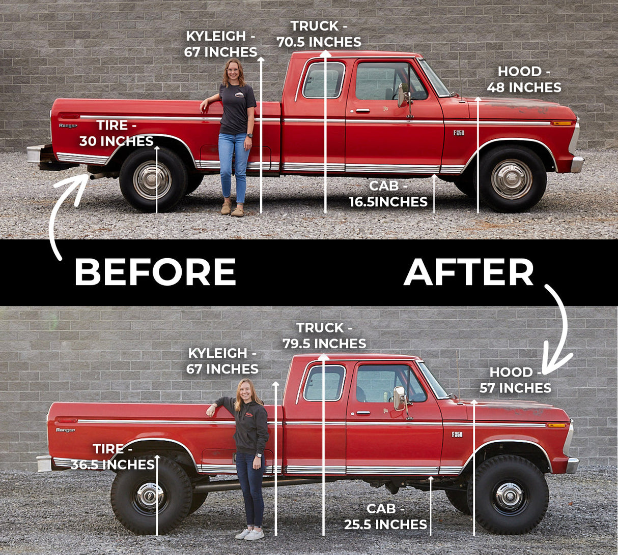 Kincer Chassis Basic 2wd - 4wd Conversion Kit - 1965 - 1979 Ford F-Series Kincer Chassis