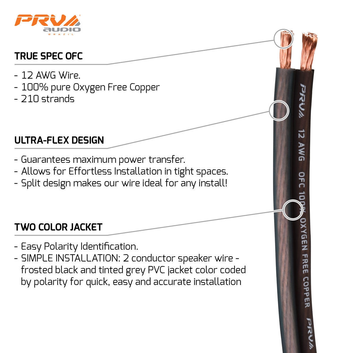 PRV Audio SKC-12AWG Speaker Wire 100ft Roll Oxygen-Free Copper